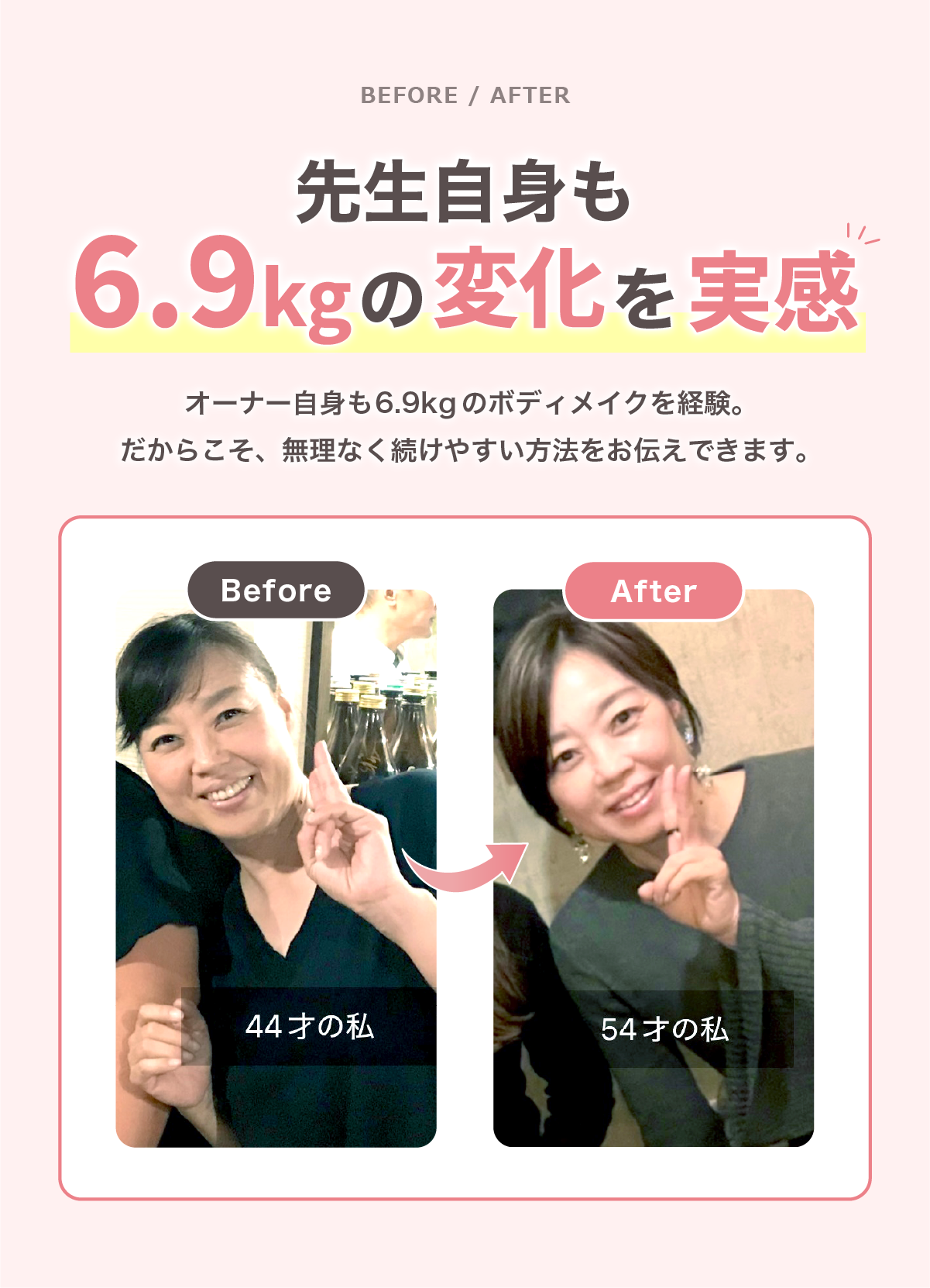 6.9kgの減量を経験した先生のビフォーアフター写真